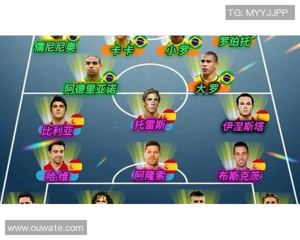 全球足球明星汇聚 世界各国顶级球员领衔国家队征战赛场