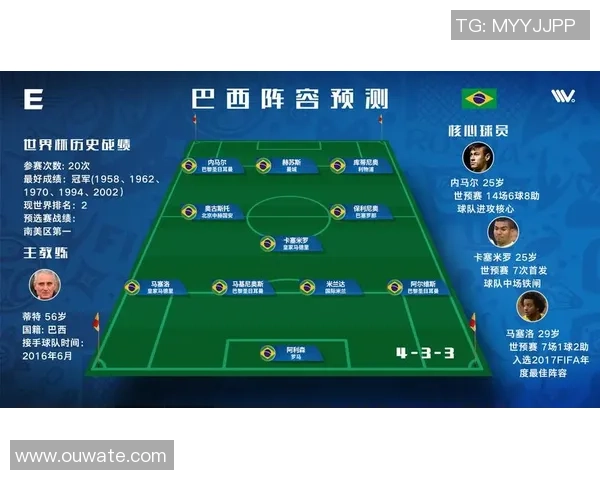 足球星光璀璨,超越荣耀与激情的球场传奇故事 足球星光璀璨,超越荣耀与激情的球场传奇故事